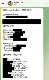 Automated data summary from the bot